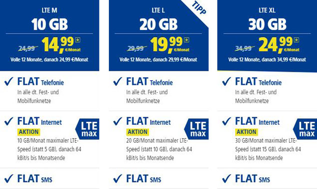 1&1 AllnetFlat April 2019