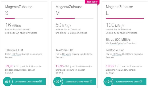 MagentaZuhause Tarife 2018