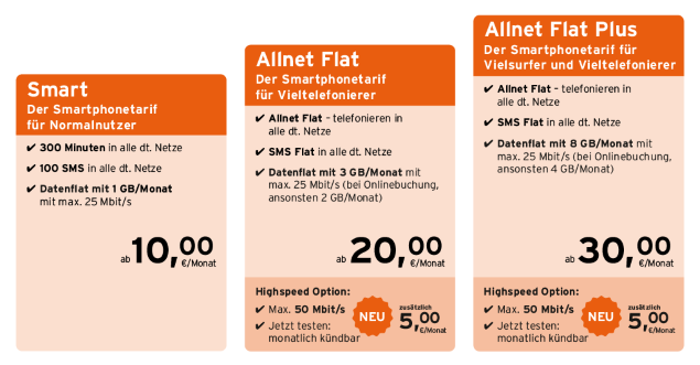 congstar allnet flat mit mehr leistung