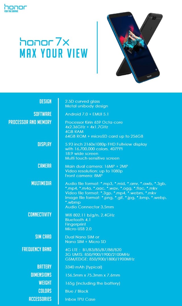 Technische Daten Honor 7X