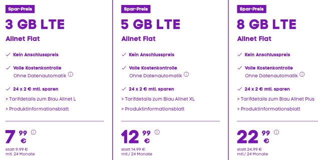 Blau Allnet Flats günstiger bei Tariftipp.de
