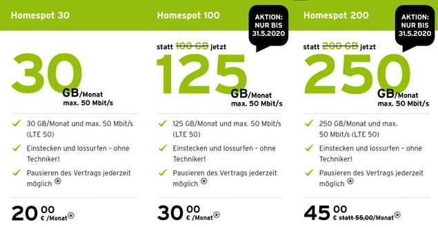 congstar Homespot-Tarife ab MÃ¤rz 2020