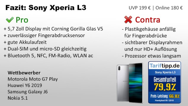 Fazit Sony Xperia L3