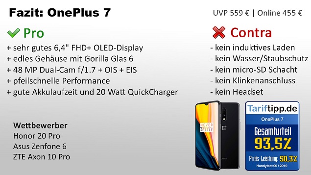 Fazit OnePlus 7