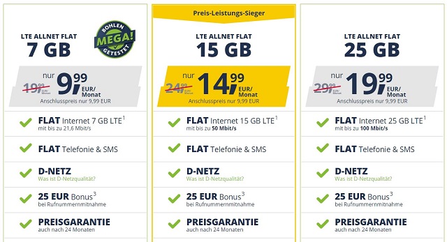 freenet MOBILE Tarifupgrade 2022