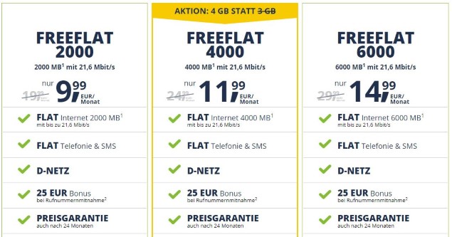 FREEFLAT 4000