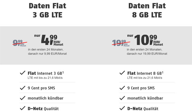 klarmobil Datentarife fÃ¼r Tablets MÃ¤rz 2020