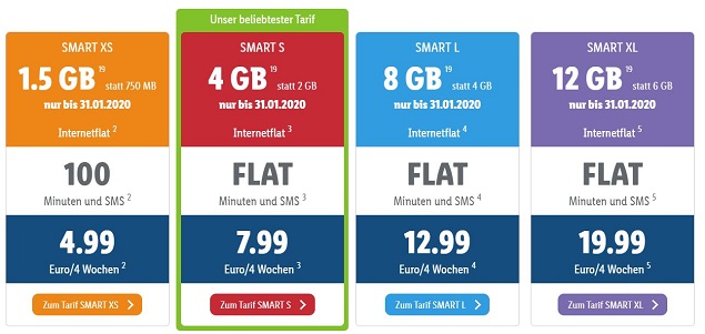 Aktuelle Konditionen Lidl Connect Handytarife