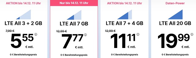 simplytel Tarifaktion Weihachten 2021
