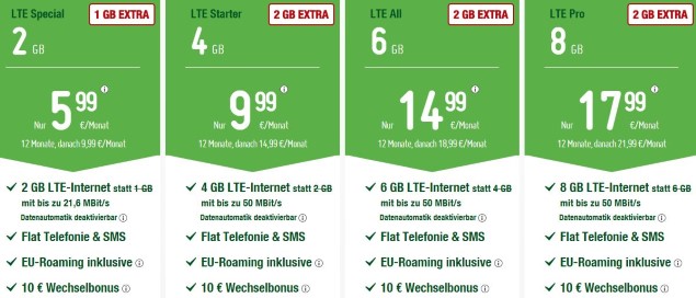 smartmobil.de LTE Special
