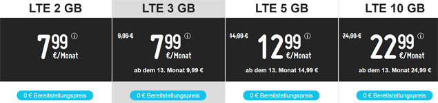 smartmobil senkt Grundgebühren