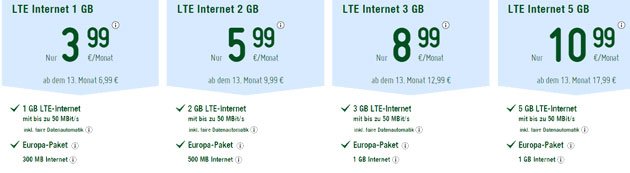 Datentarife smartmobil.de